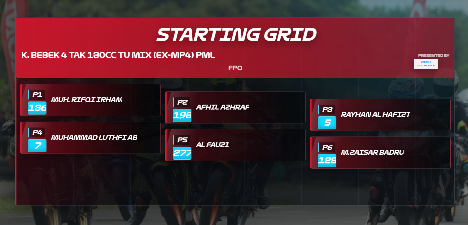 RacePass starting grid overlay